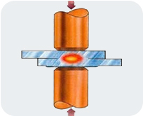 Resistance spot welding