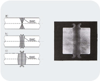 Friction welding